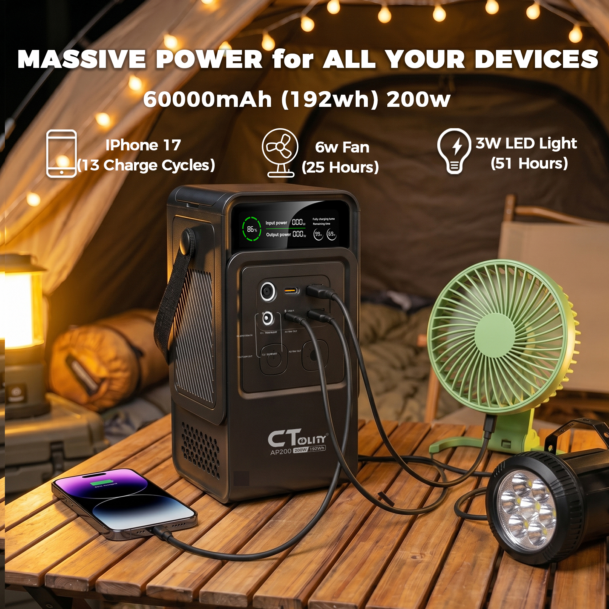 CTOLITY AP200 AP400 200W/500W  - Solar Emergency Charger recensie en prijs
