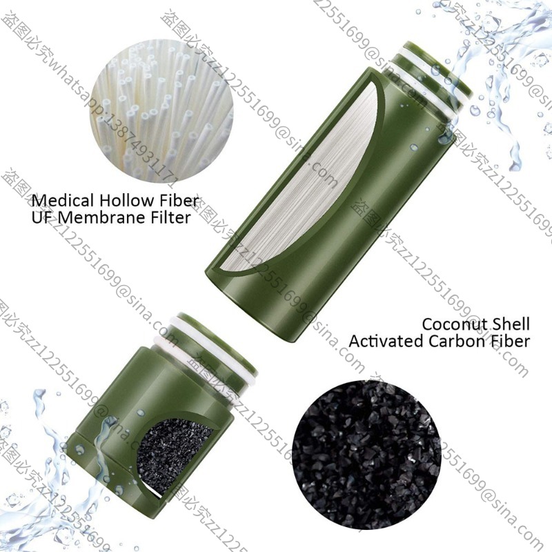 Suitable for Outdoor Water Pur - Water Purification Straw recensie en prijs