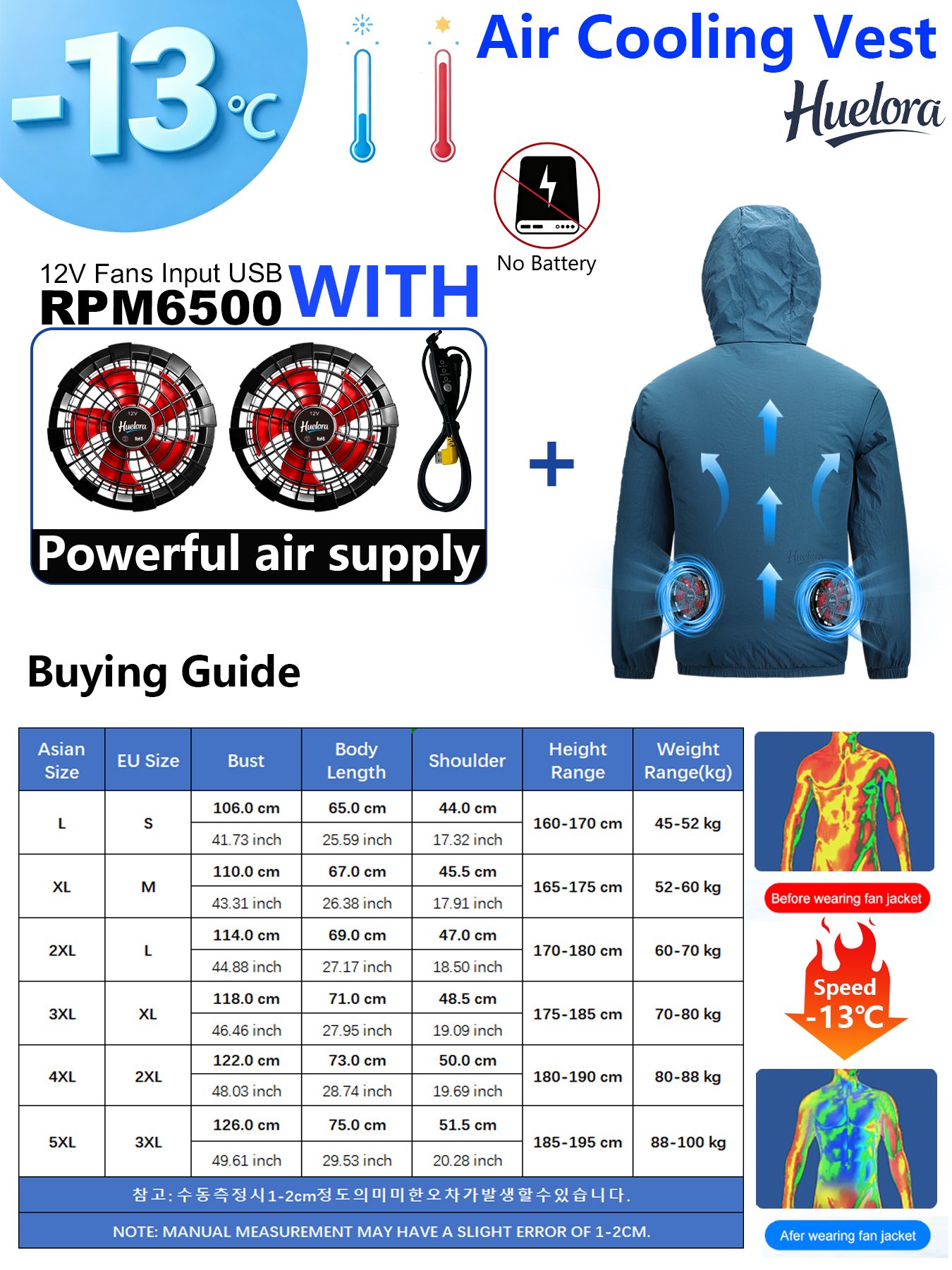 Men's Hooded USB Cooling Jacke - Fishing Kit Compact recensie en prijs