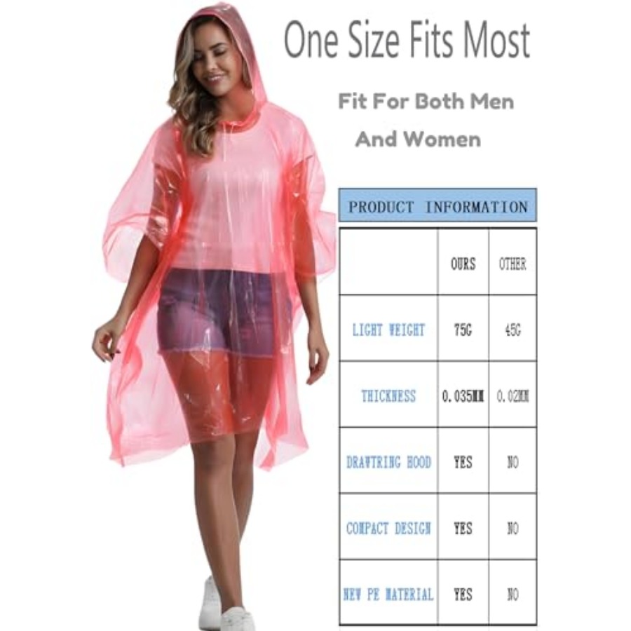 4/6/12 Pack Disposable Rain Po - Emergency Poncho Rain recensie en prijs