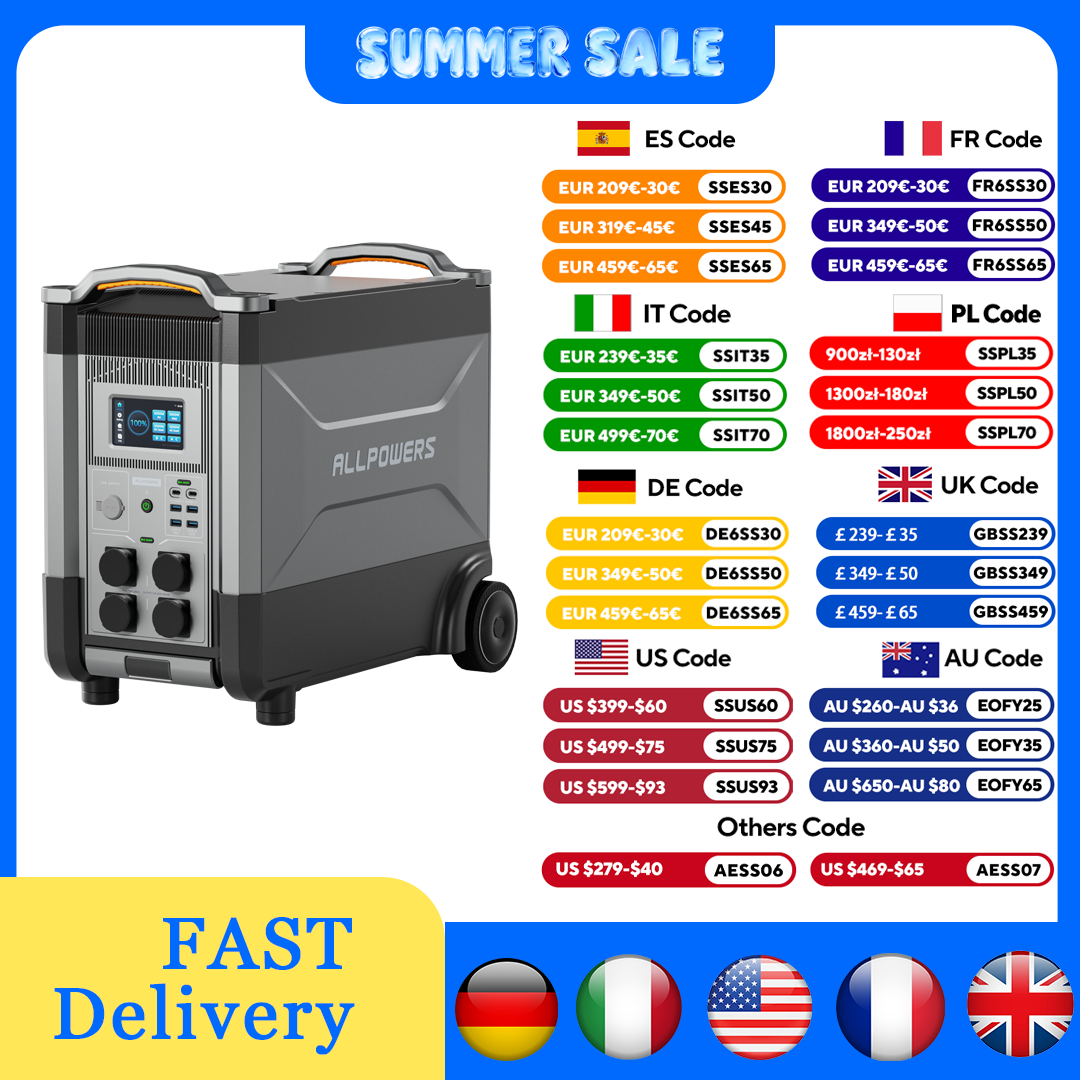 ALLPOWERS R4000 Expandable Por - Solar Emergency Charger recensie en prijs