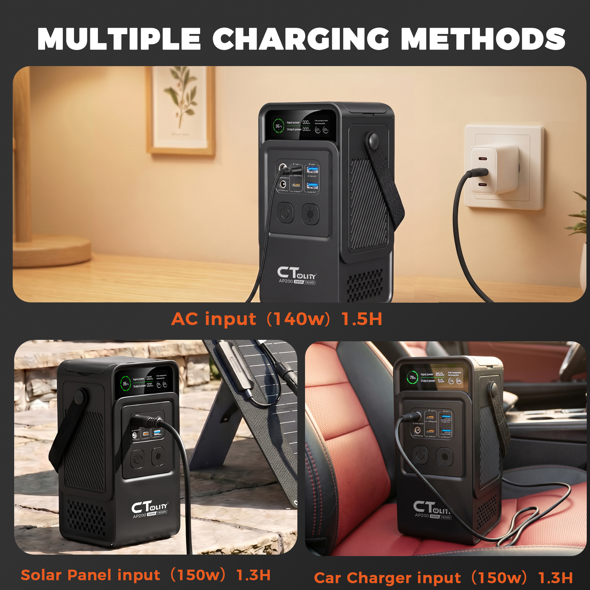 CTOLITY AP200 AP1000 Black sty - Solar Emergency Charger recensie en prijs