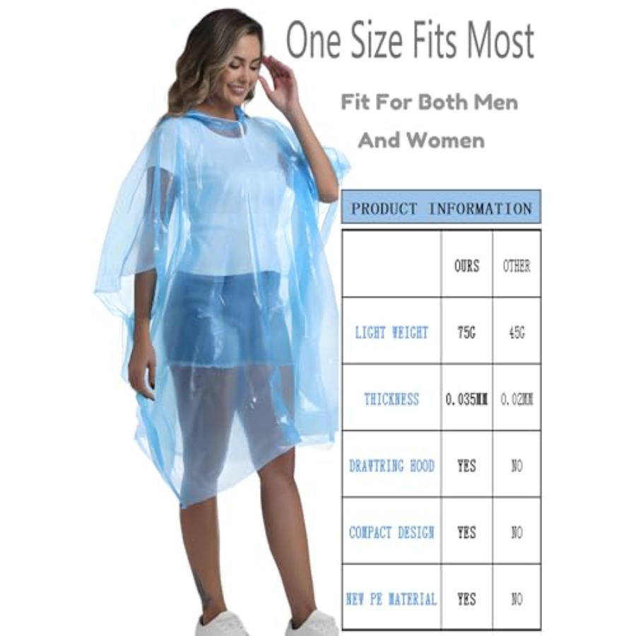 4/6/12 Pack Disposable Rain Po - Emergency Poncho Rain recensie en prijs