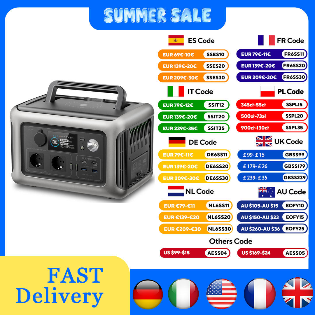 ALLPOWERS R600 Portable Power  - Solar Emergency Charger recensie en prijs