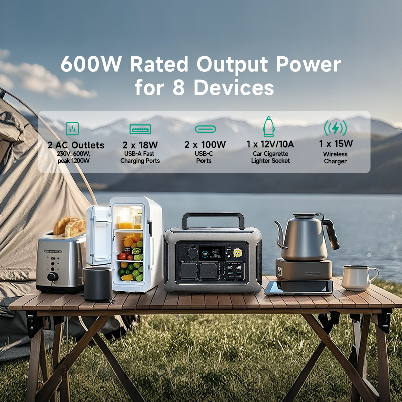 ALLPOWERS R600 Portable Power  - Solar Emergency Charger recensie en prijs