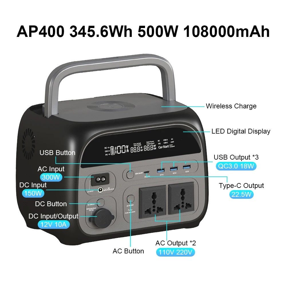 CTOLITY AP400 500W Portable Po - Solar Emergency Charger recensie en prijs