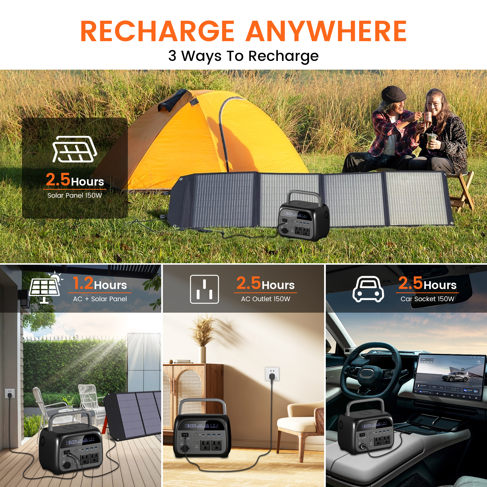 CTOLITY AP400 500W Portable Po - Solar Emergency Charger recensie en prijs